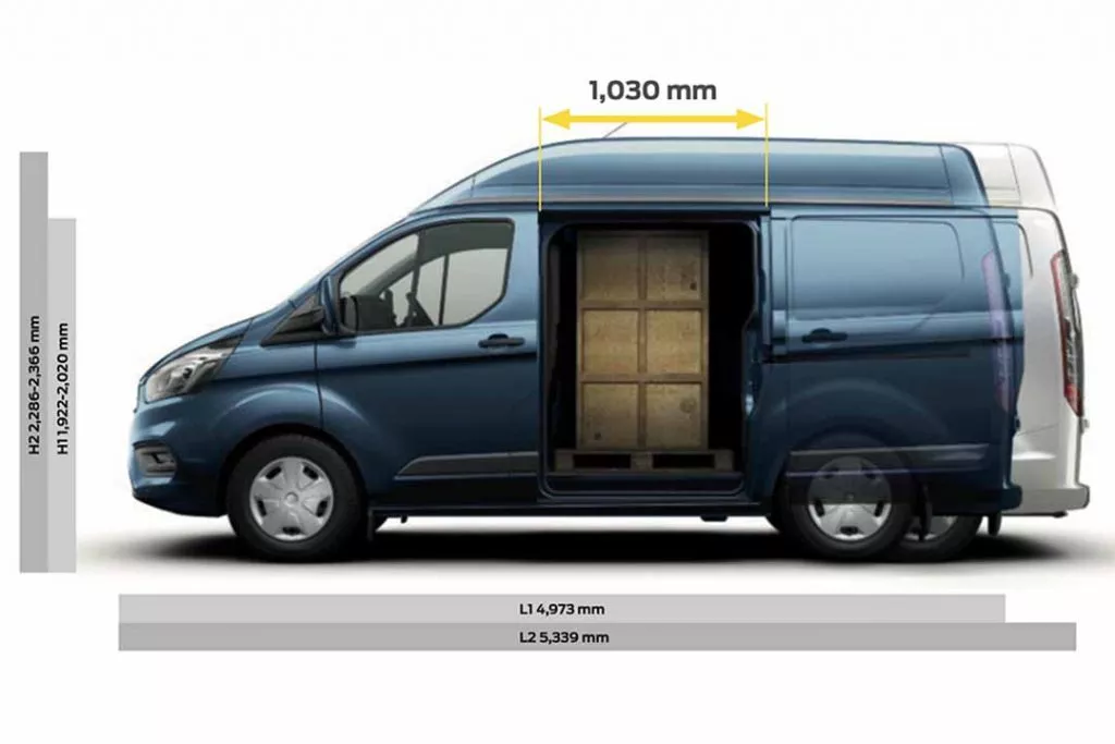 Ford Transit Custom Length: Complete Guide to SWB and LWB Dimensions