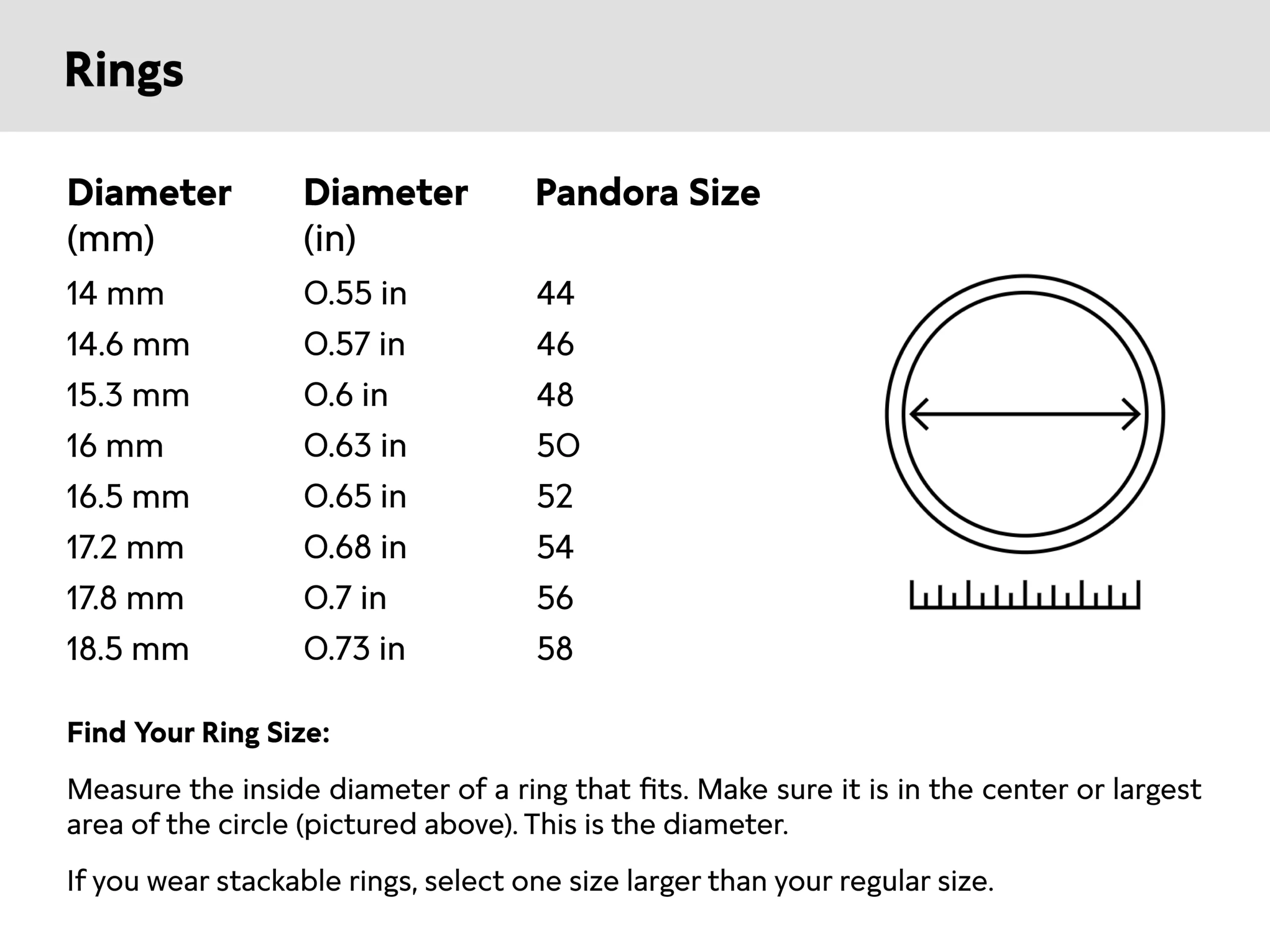 Pandora Ring Sizes UK: Ultimate Guide with Accurate Size Chart & Measuring Tips