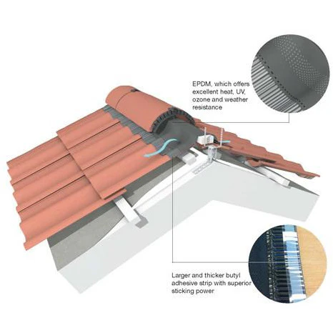 Marley Dry Ridge System: Fast, Ventilated & Maintenance-Free Roof Fixing Solution