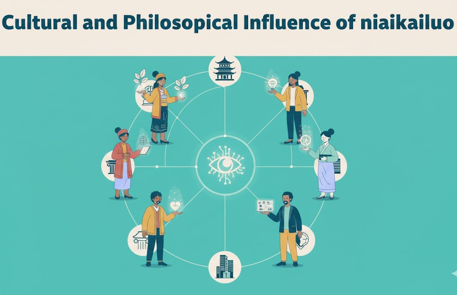 niaikailuo: Meaning, Origins, and Complete Guide to This Modern Concept