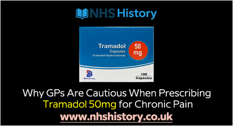 Why GPs Are Cautious When Prescribing Tramadol 50mg for Chronic Pain