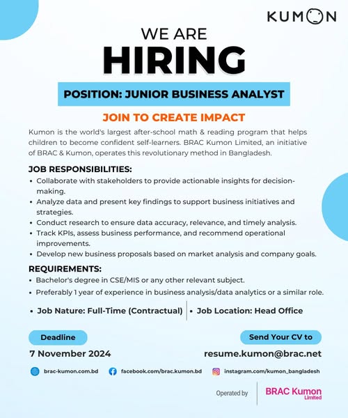 Junior Business Analyst Jobs UK: Your Complete Guide to Opportunities, Salaries, and Career Growth in 2026