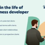 Business Development Jobs UK – Your Complete Guide to Career Opportunities & Growth