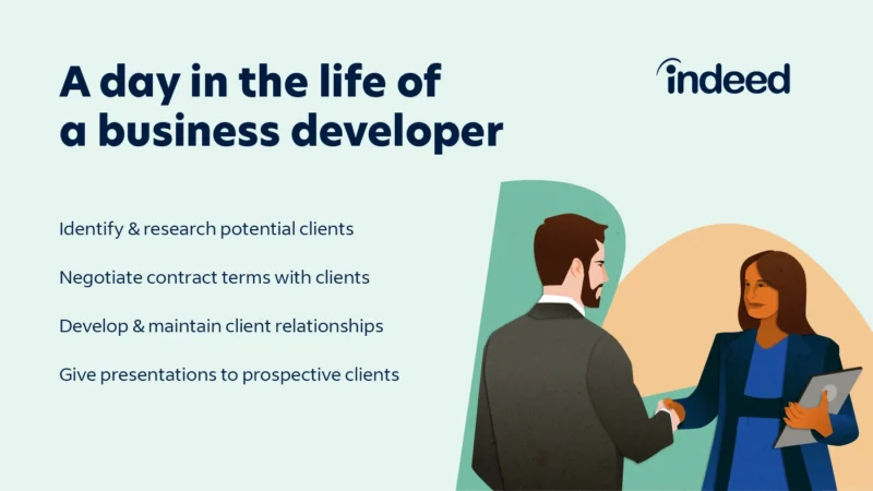 Business Development Jobs UK – Your Complete Guide to Career Opportunities & Growth