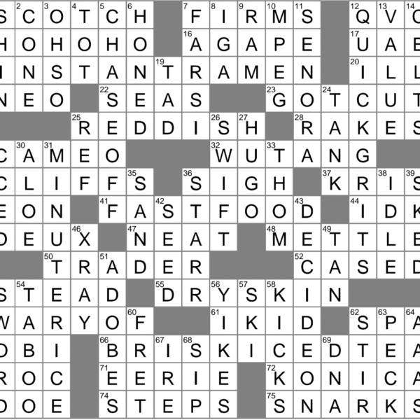 Business Crossword Clue