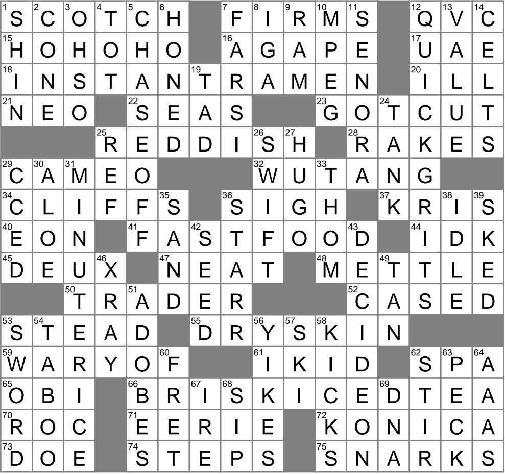 Business Crossword Clue