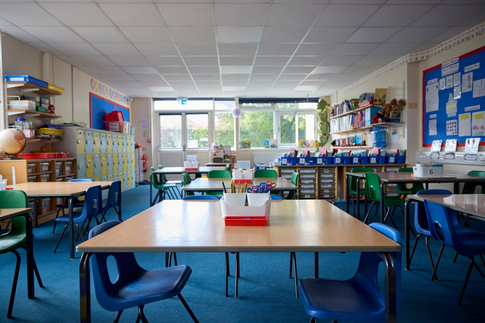 Classroom Resources